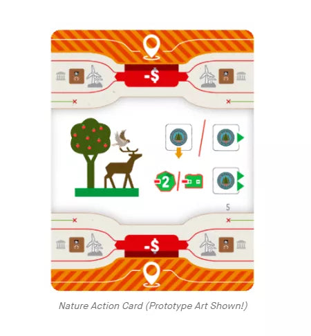 Pampero Nature APE Games Board Game Expansion Game Card